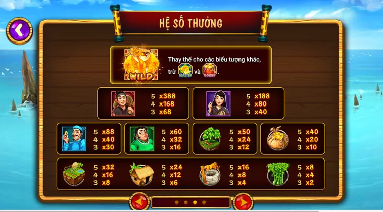 Cách Chơi Nổ Hũ Ăn Khế Trả Vàng Tại HitClub Nhận Thưởng Cực Lớn