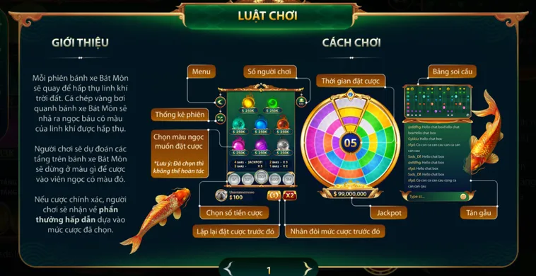 Chia Sẻ Cách Chơi Bát Môn Tại HitClub Giúp Anh Em Về Bờ An Toàn