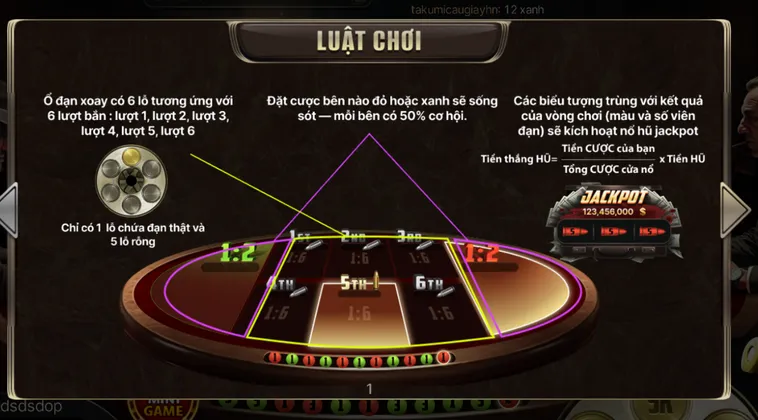 Cách Chơi Cò Quay Nga Tại HitClub Đỉnh Cao Giúp Người Mới Thắng Lớn