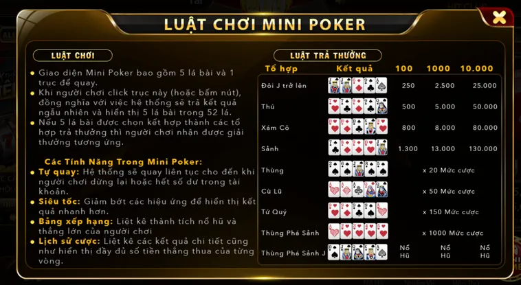 Khám Phá Cách Chơi Minigame Mini Poker Tại HitClub Đỉnh Cao Cho Tân Thủ