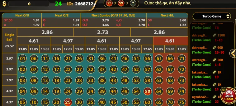 Hướng Dẫn Cách Chơi Number Game Tại HitClub Dễ Hiểu Nhất Cho Tân Thủ