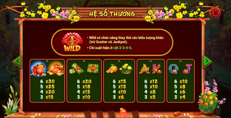 Học Cách Chơi Nổ Hũ Sắc Xuân Chợ Tết Tại HitClub Để Rinh Tài Lộc