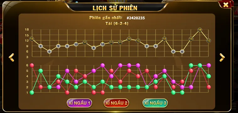 Lịch sử phiên giúp soi cầu hiệu quả .