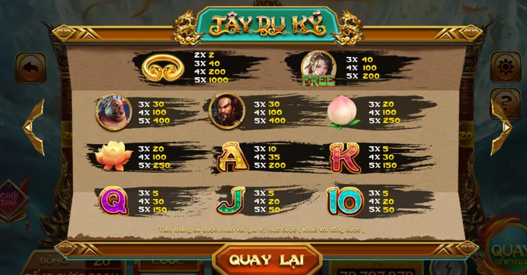 Hệ số Tây Du Ký Hitclub – Wild “khủng” nhất!