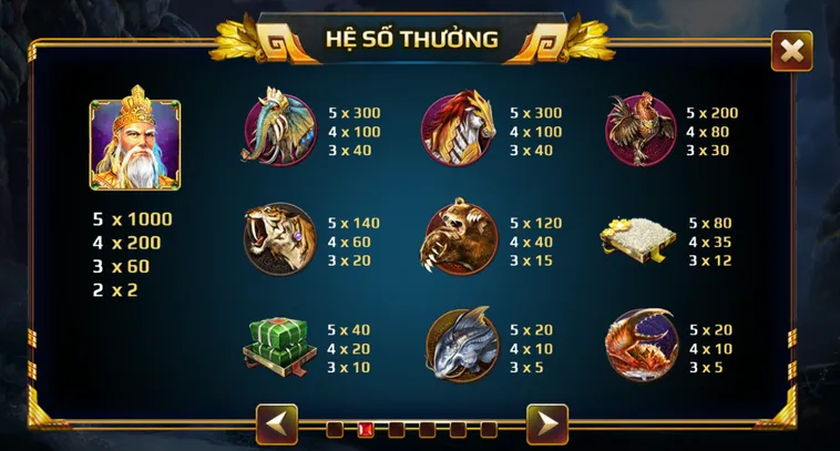 Hệ số thưởng sơn tinh thủy tinh trong Hitclub.